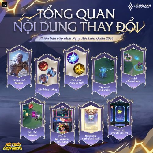 CHI TIẾT BẢN CẬP NHẬT NGÀY HỘI LIÊN QUÂN 2026: TƯỚNG MỚI TAMYN VÀ META ĐỔI NGÔI